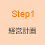 STEP1 経営計画